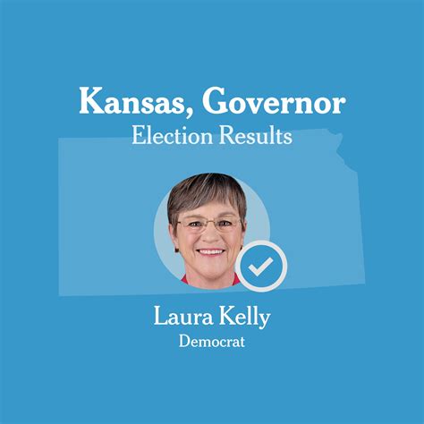 ks governor race 2022 cnn